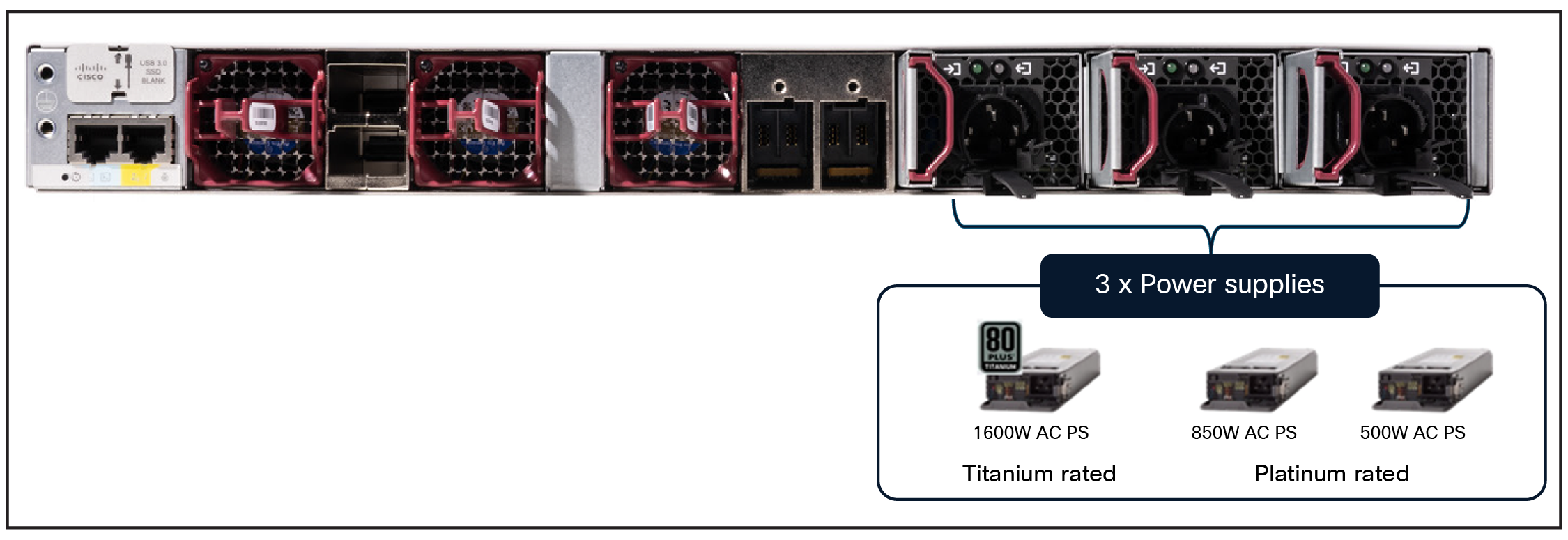 C9350 power supply options