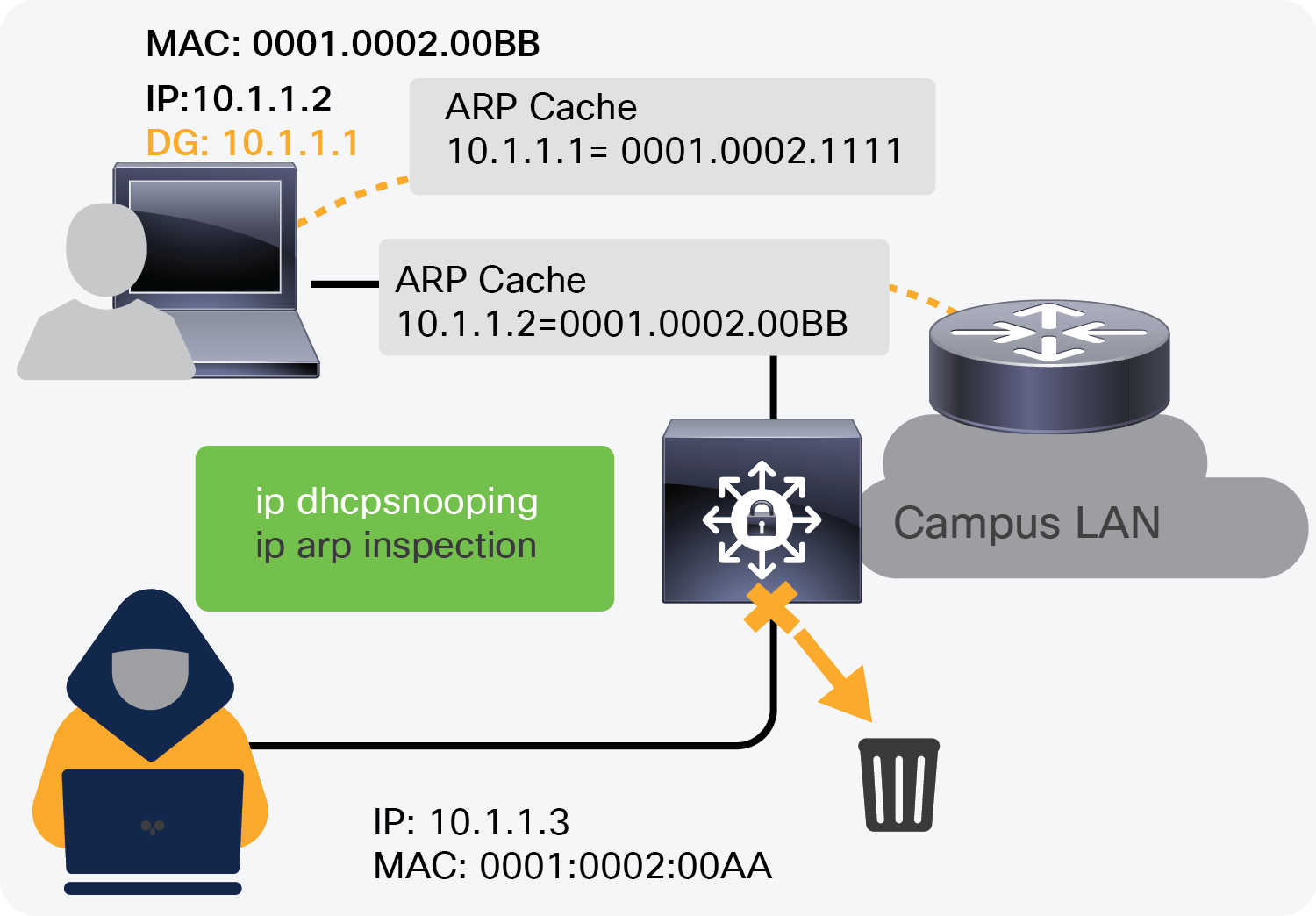 Related image, diagram or screenshot