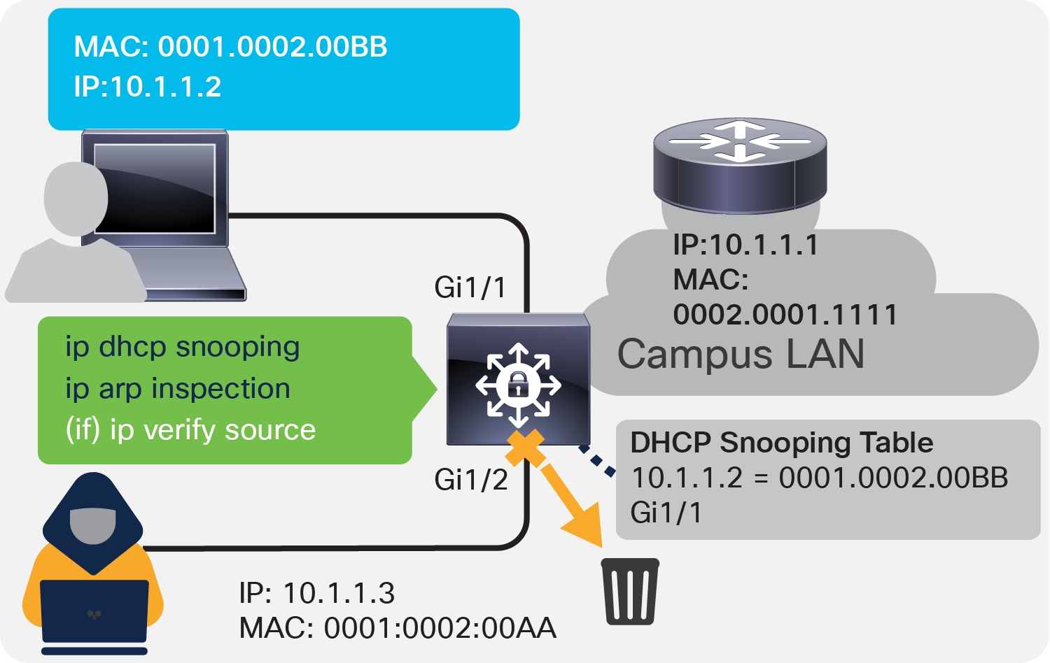 Related image, diagram or screenshot