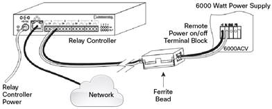 CISCO PWR-C45-1300ACV CATALYST 4500 alimentación por Ethernet 1300W fuente de alimentación de CA APS-195 341-0038 
