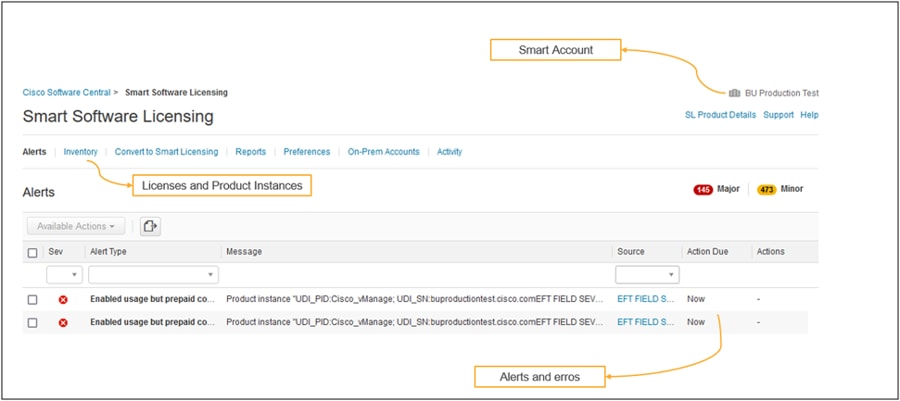 Related image, diagram or screenshot