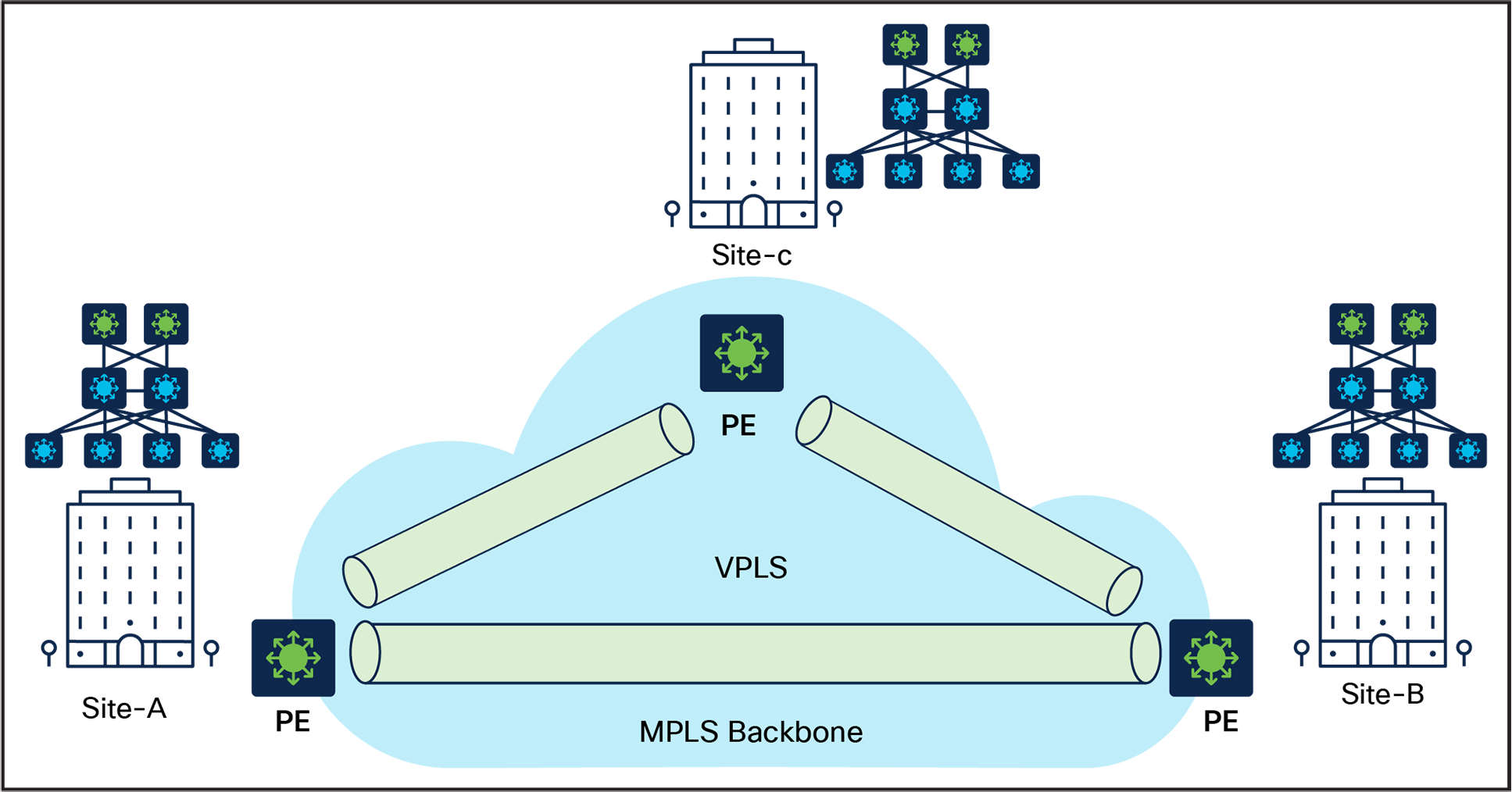 Related image, diagram or screenshot