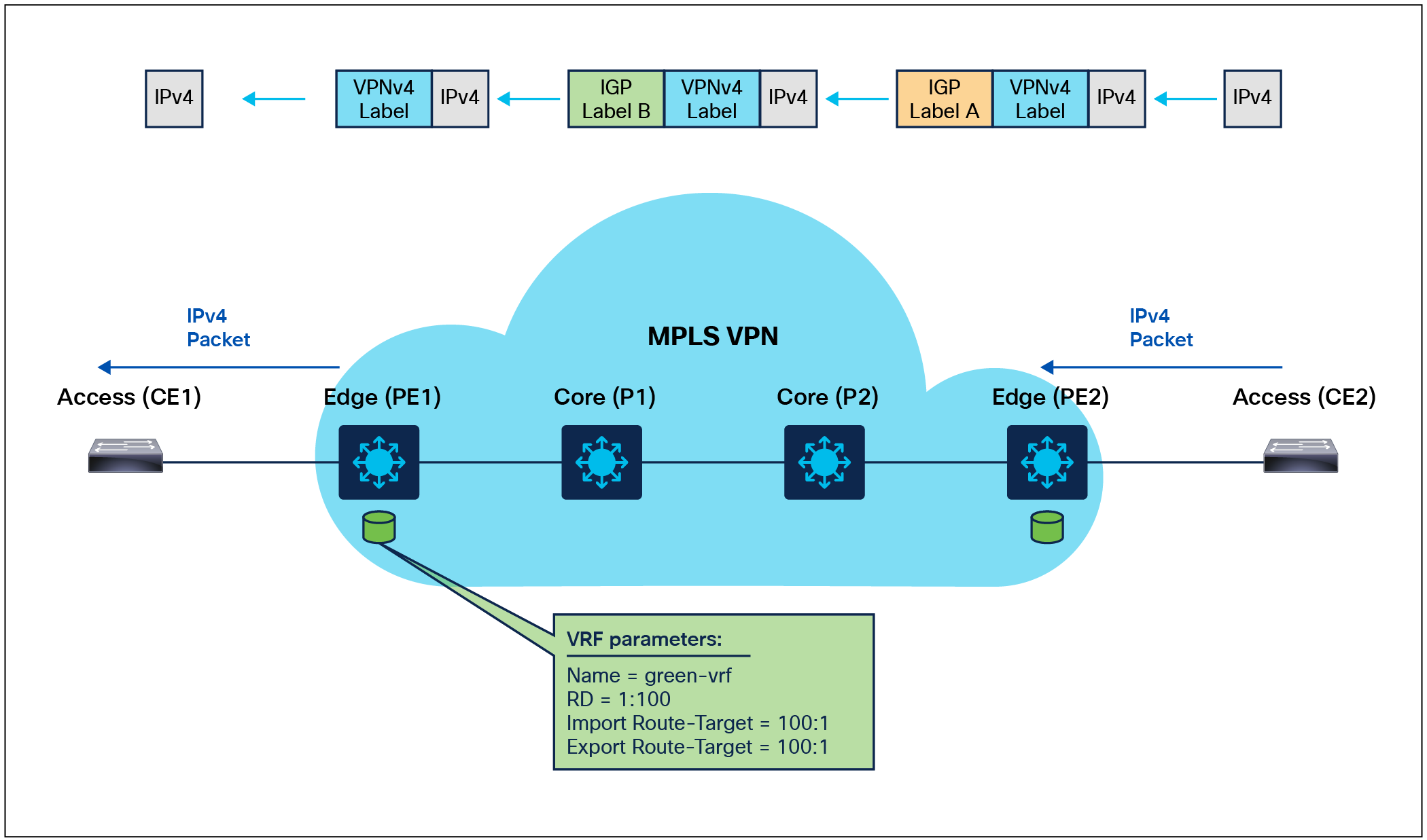 Related image, diagram or screenshot