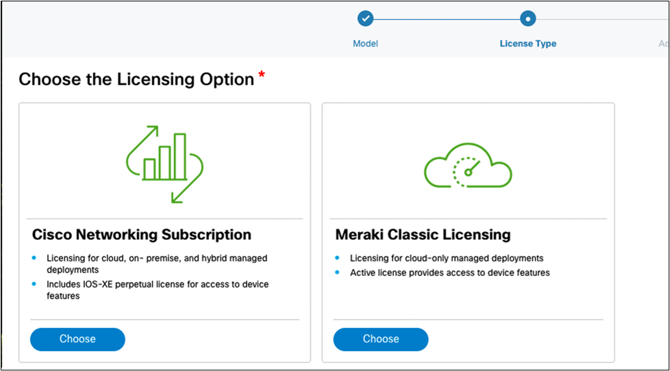Licensing option