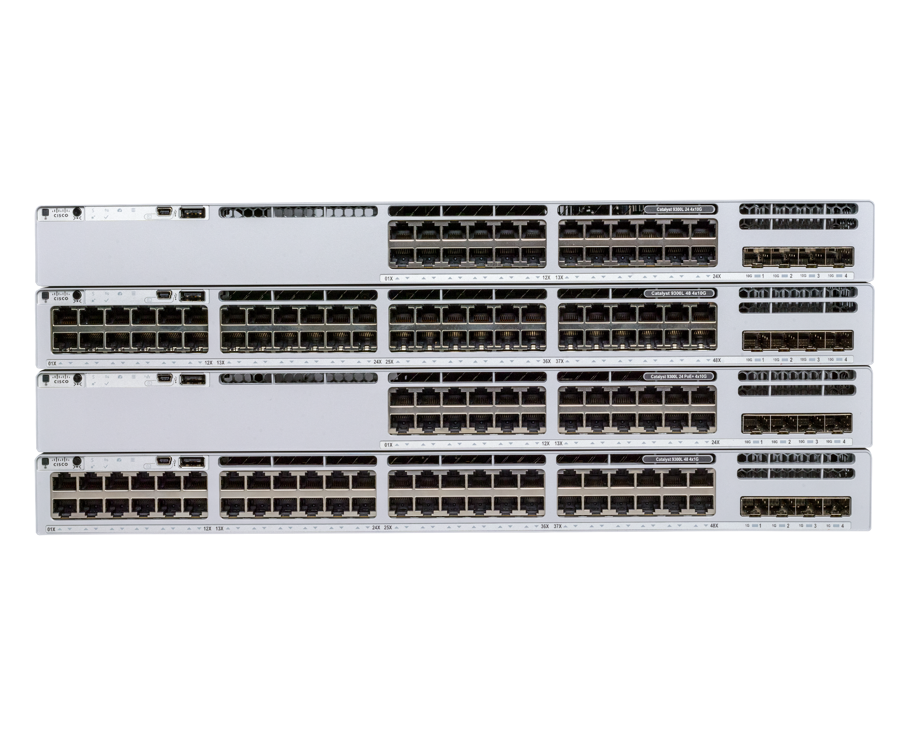 Cisco Catalyst 9300 Series switch