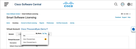 Cisco ThousandEyes Demo