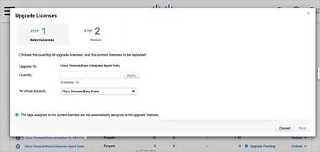 Cisco DNA licenses eligible for Cisco ThousandEyes units