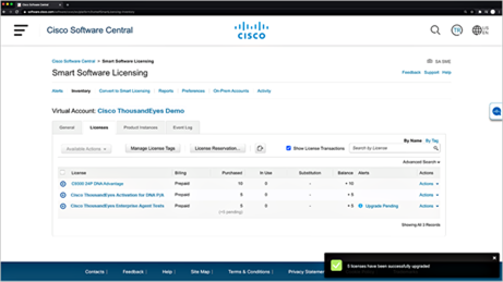 Cisco ThousandEyes Activation for Cisco DNA P/A