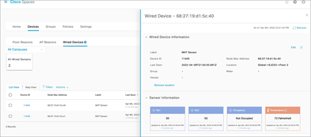 Cisco Spaces