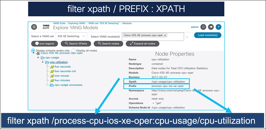 Related image, diagram or screenshot