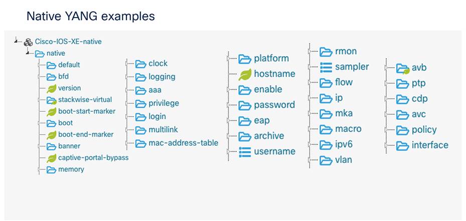 Related image, diagram or screenshot