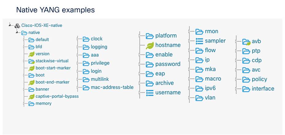 Related image, diagram or screenshot