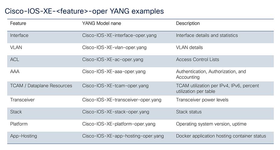 Related image, diagram or screenshot