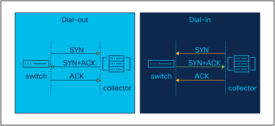 A blue screen with text and symbolsDescription automatically generated with medium confidence