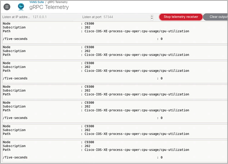 gRPC dial-out with TLS support 2