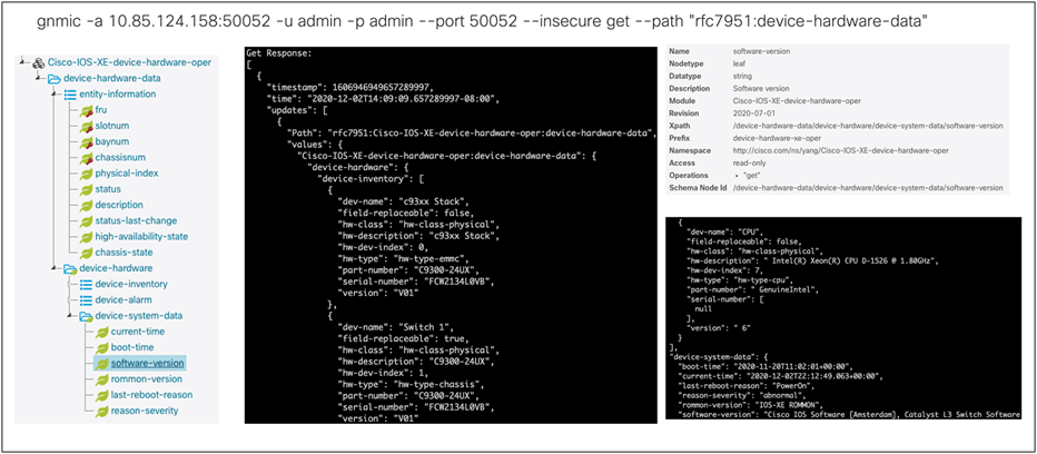 Device-hardware-data with gNMIc