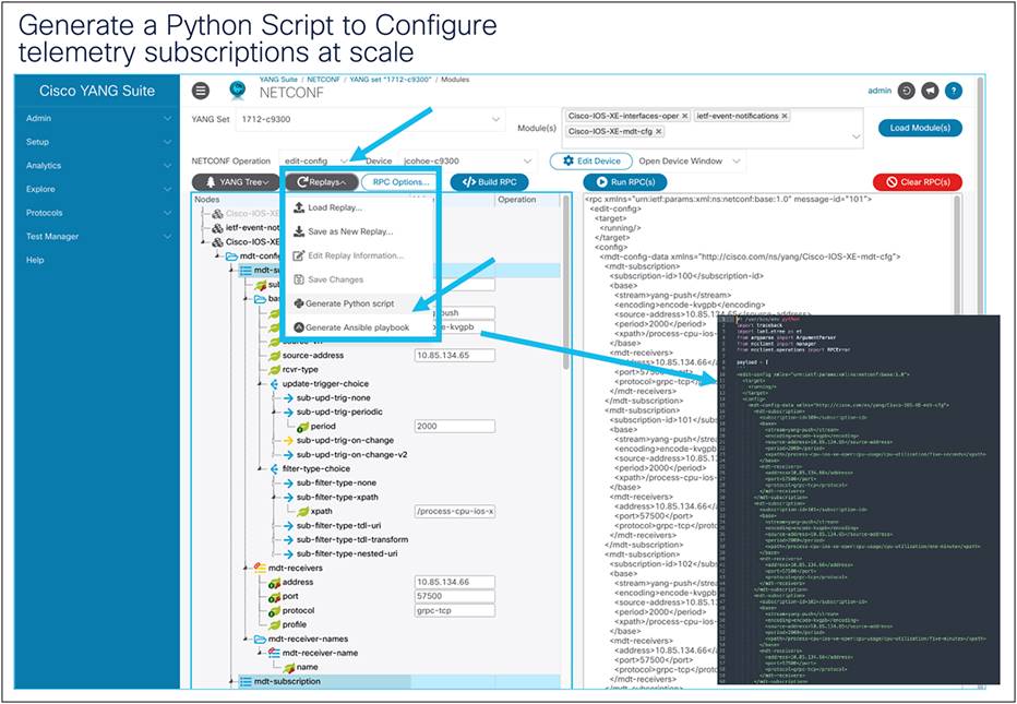 Generating a Python script to configure telemetry subscriptions at scale