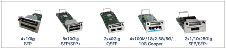 C9300 Network modules