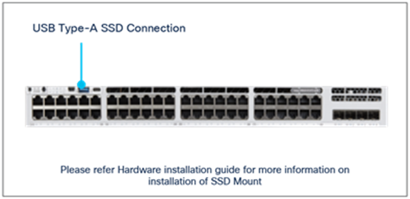 120-GB SSD specifications