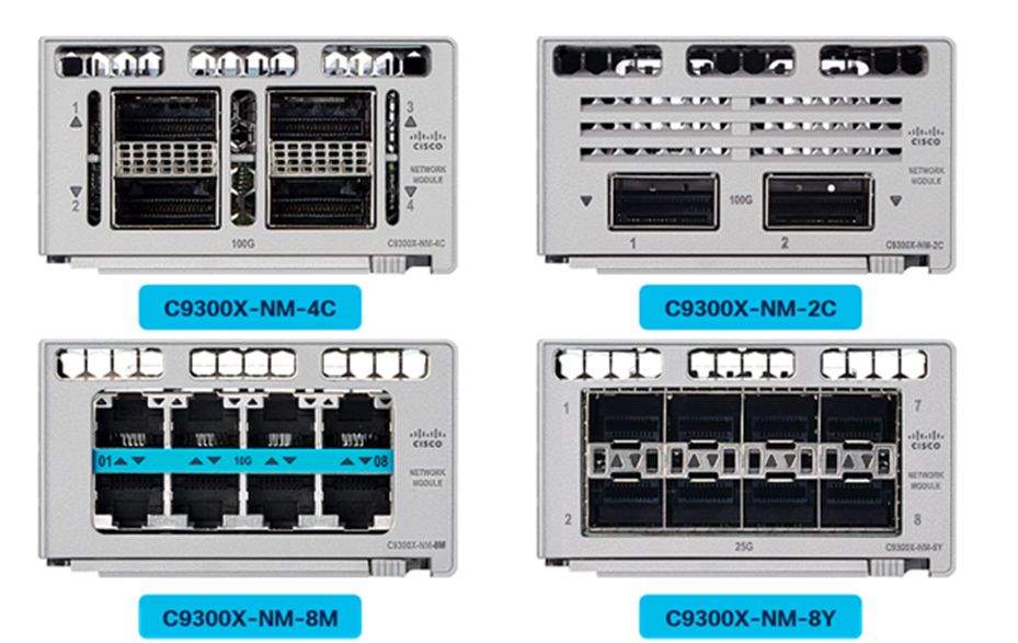 Cisco Catalyst 9300X Network Modules