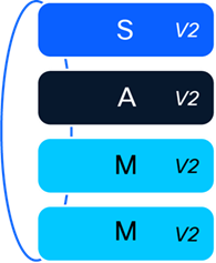 Related image, diagram or screenshot