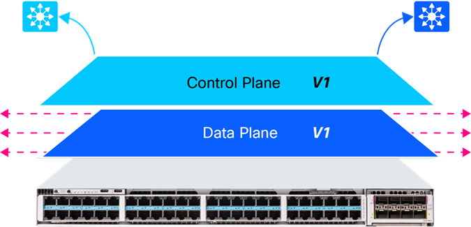 Related image, diagram or screenshot