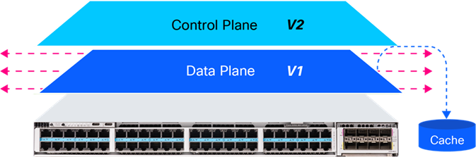 Related image, diagram or screenshot