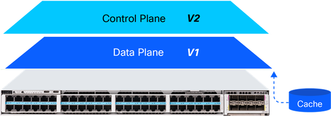 Related image, diagram or screenshot