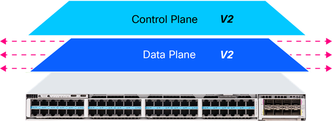 Related image, diagram or screenshot