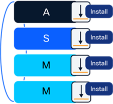 Related image, diagram or screenshot