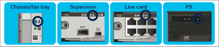 Blue beacon location on different chassis modules