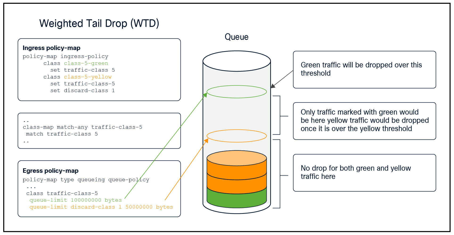 Related image, diagram or screenshot