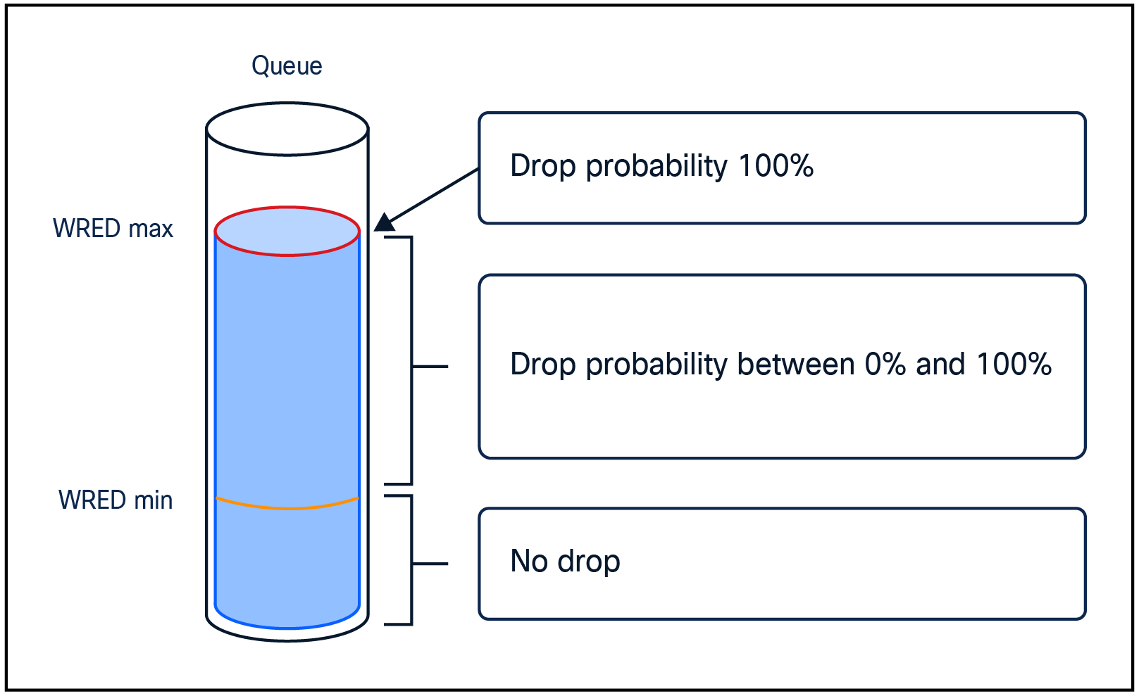 Related image, diagram or screenshot