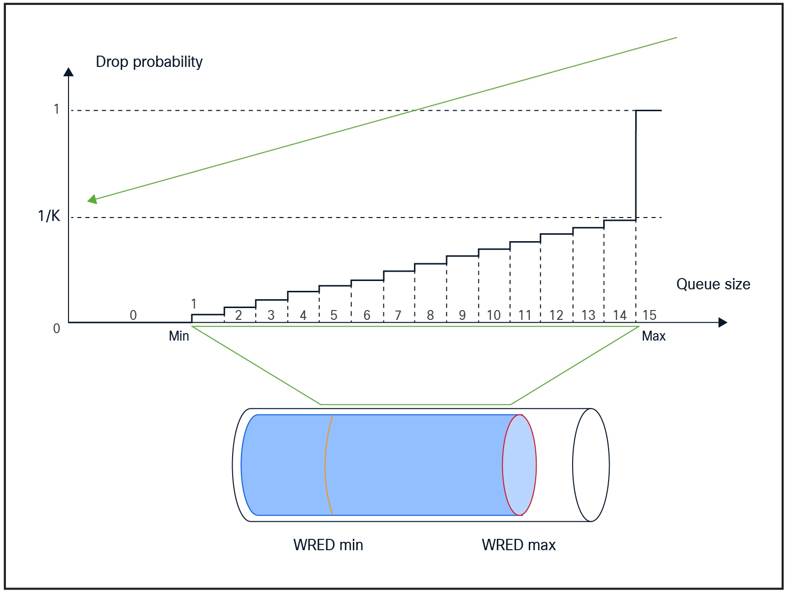 Related image, diagram or screenshot
