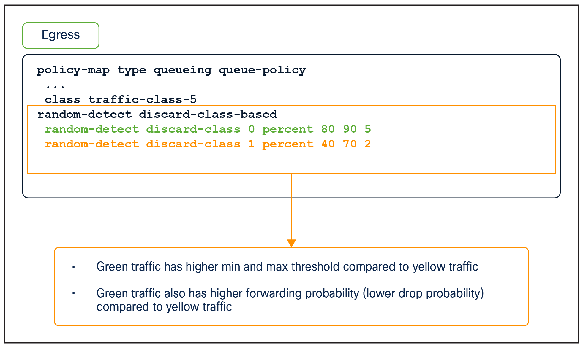 Related image, diagram or screenshot
