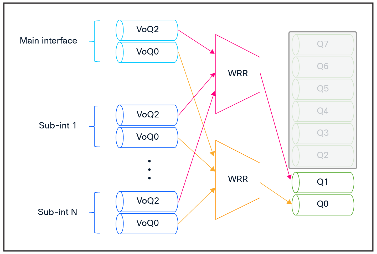 Related image, diagram or screenshot