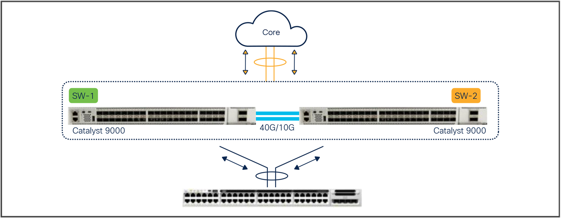 Related image, diagram or screenshot