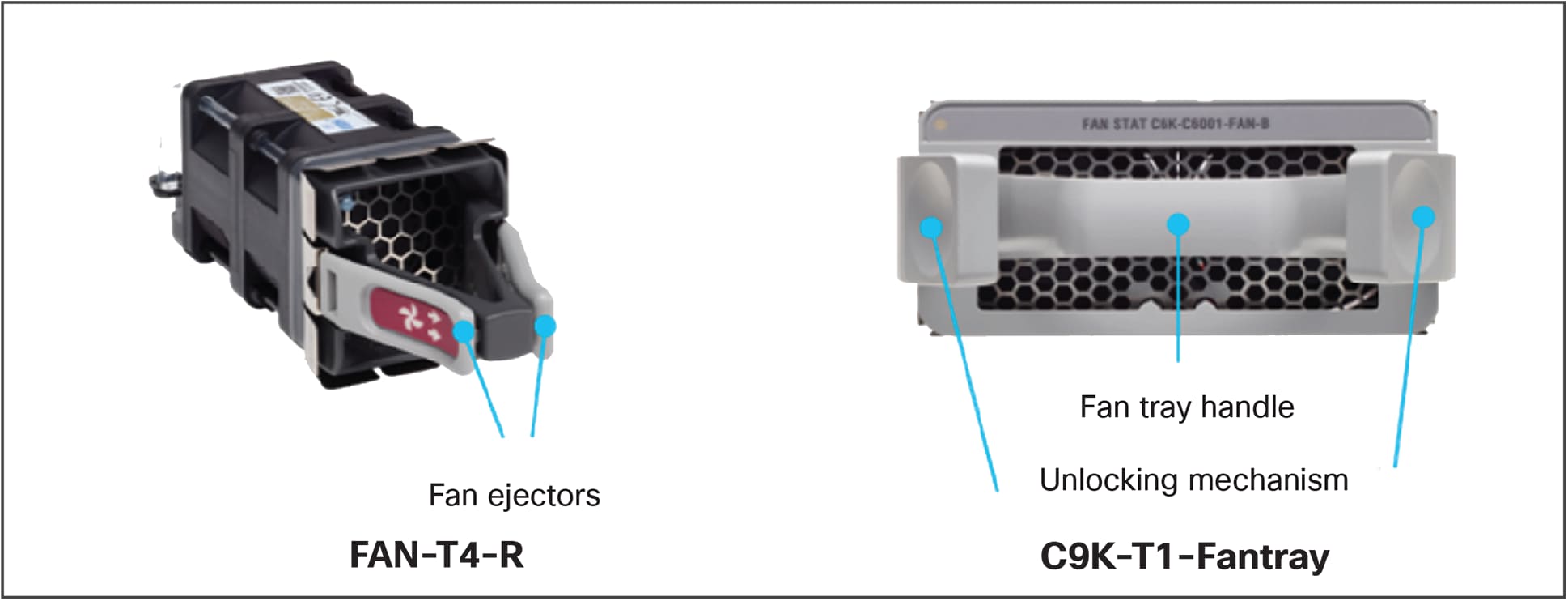 A close-up of a deviceAI-generated content may be incorrect.