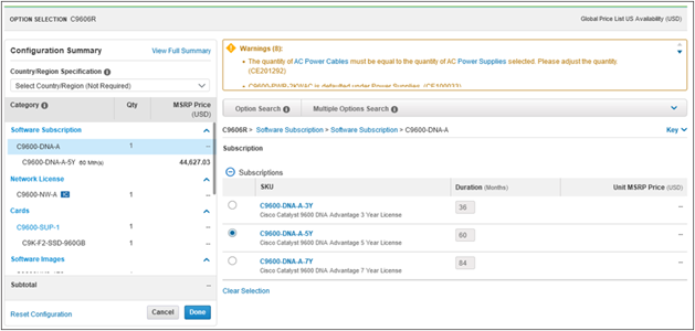 Cisco DNA Advantage