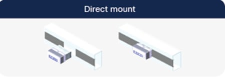 Direct mount configuration