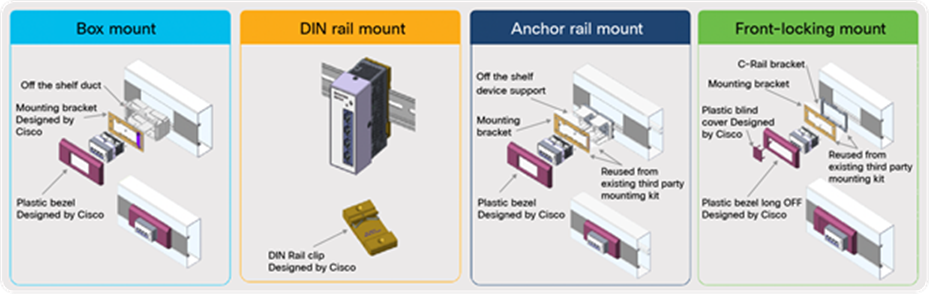 Wall jack switch mounting configurations