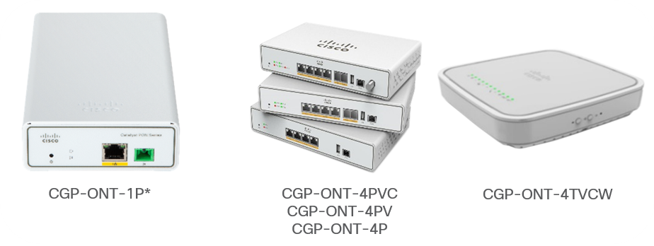 Cisco Catalyst PON Series Optical Network Terminals