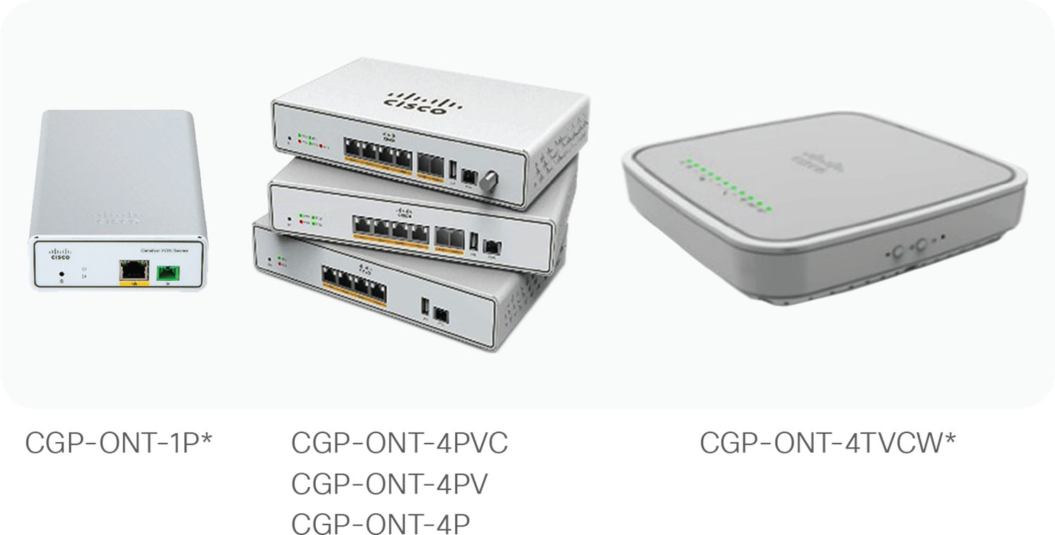 Cisco Catalyst PON Series Optical Network Terminals