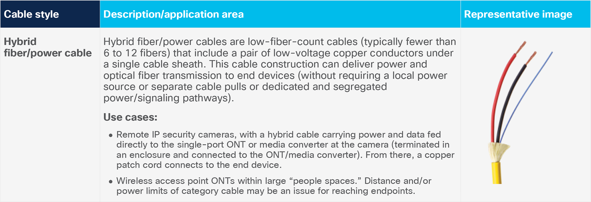 Related image, diagram or screenshot