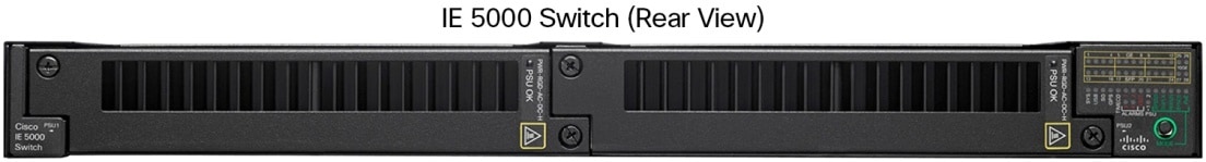 IE 5000 switch