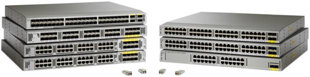 Compatible SFP 10GB kit 7 Meters for Cisco Nexus 2000 Series N2K-C2248TP-E 