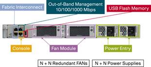 Related image, diagram or screenshot