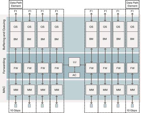 Related image, diagram or screenshot