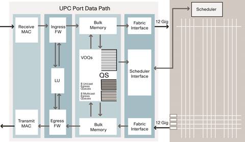 Related image, diagram or screenshot