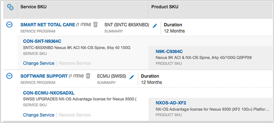 Perpetual NX-OS license SWSS